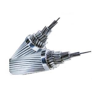Aluminum Conductor Alloy Reinforced